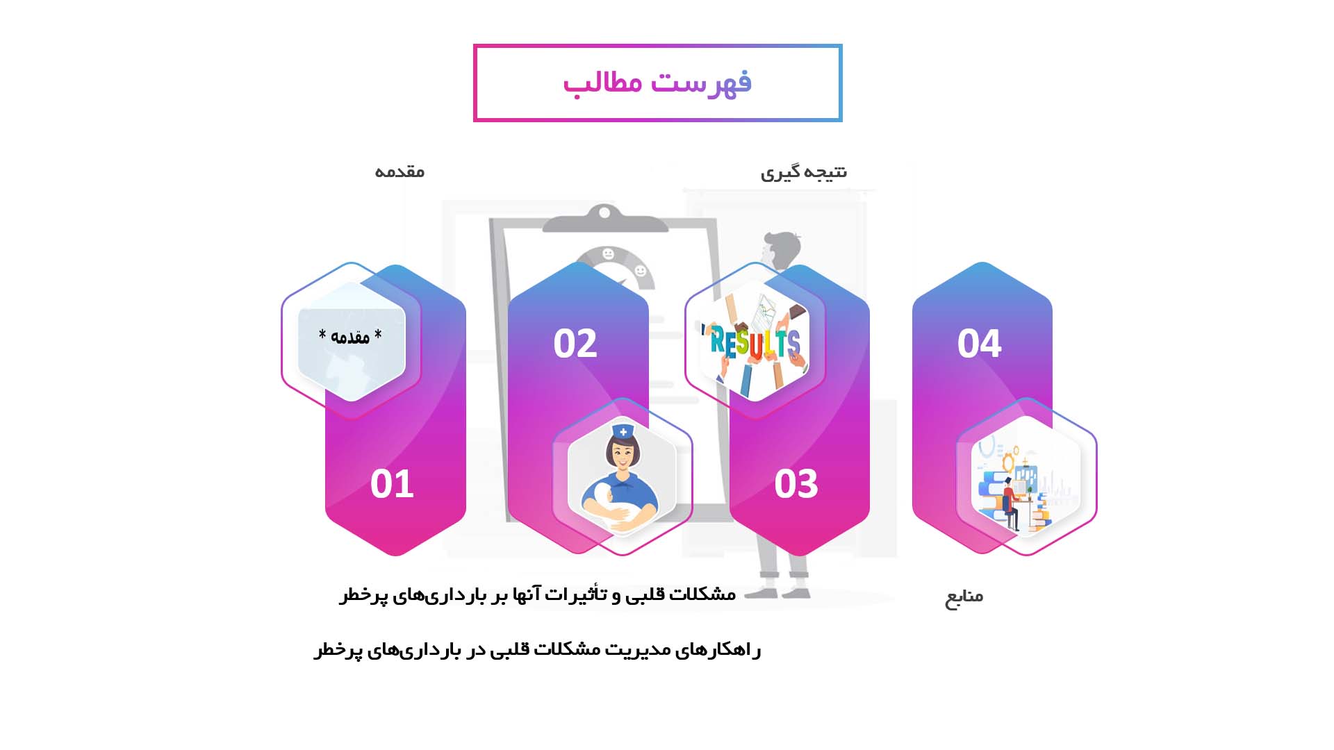 پاورپوینت در مورد تأثیرات مشکلات قلبی در بارداری‌های پرخطر